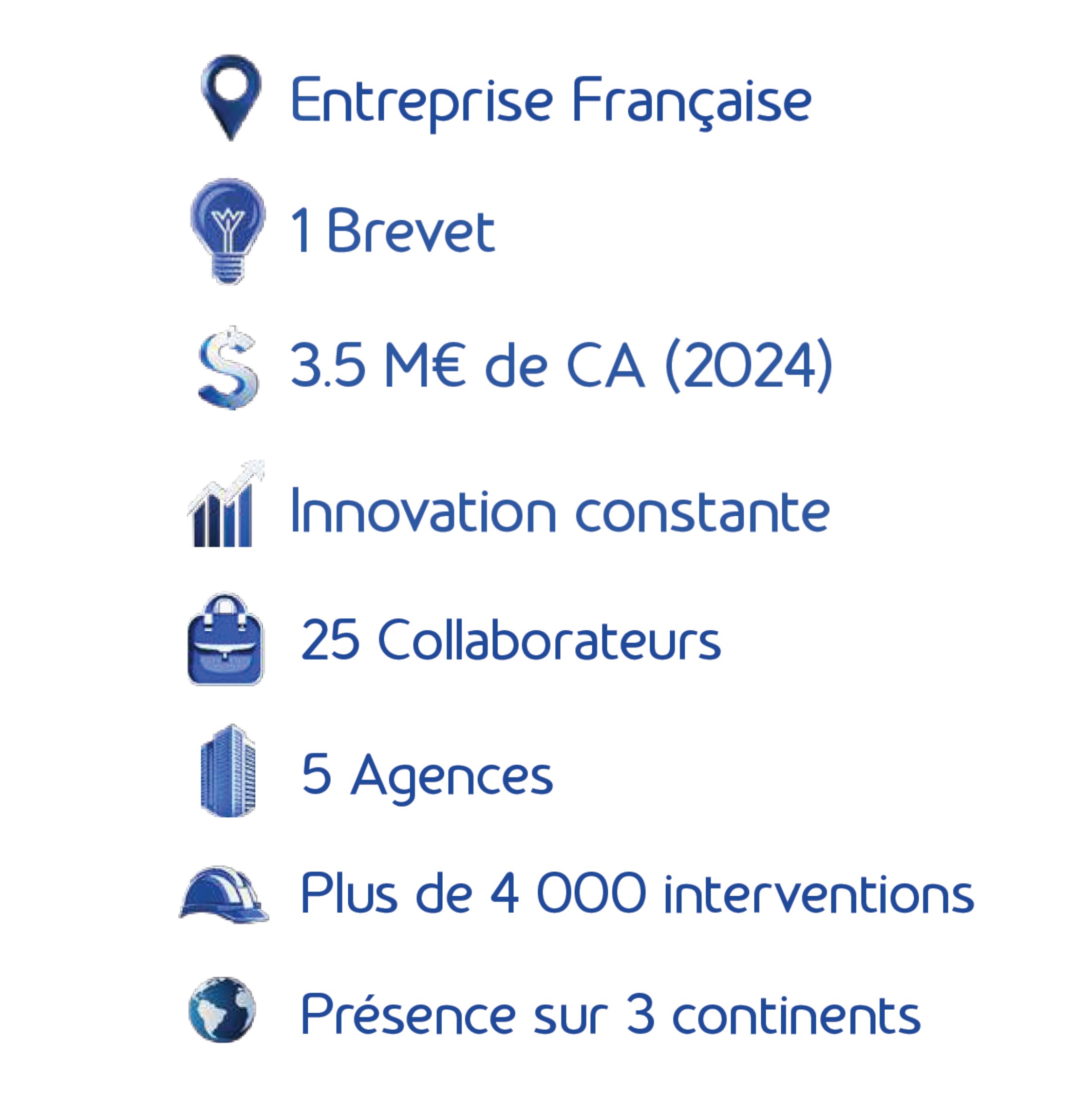 nous choisir